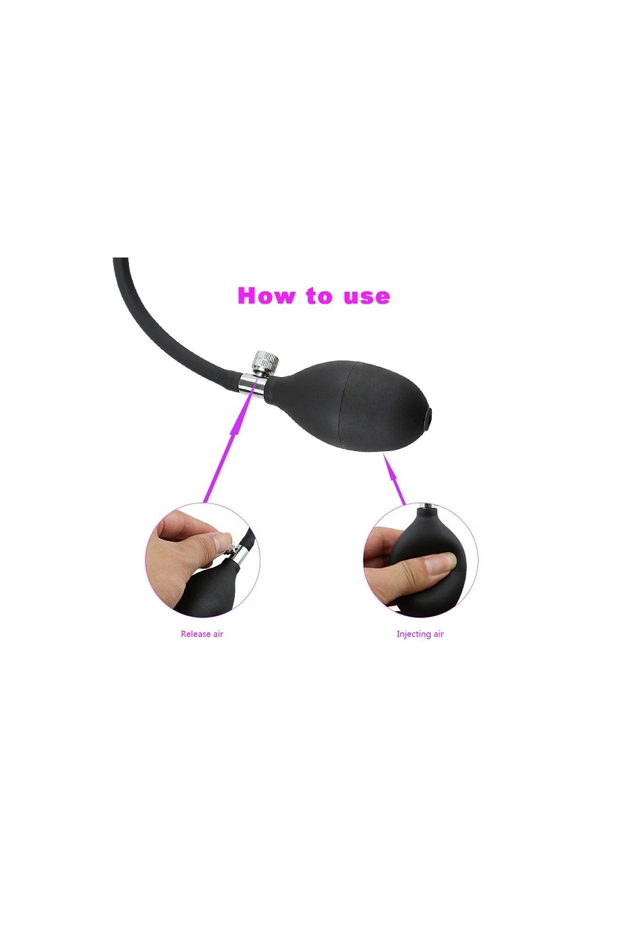 Dilatador Uretral Inflable