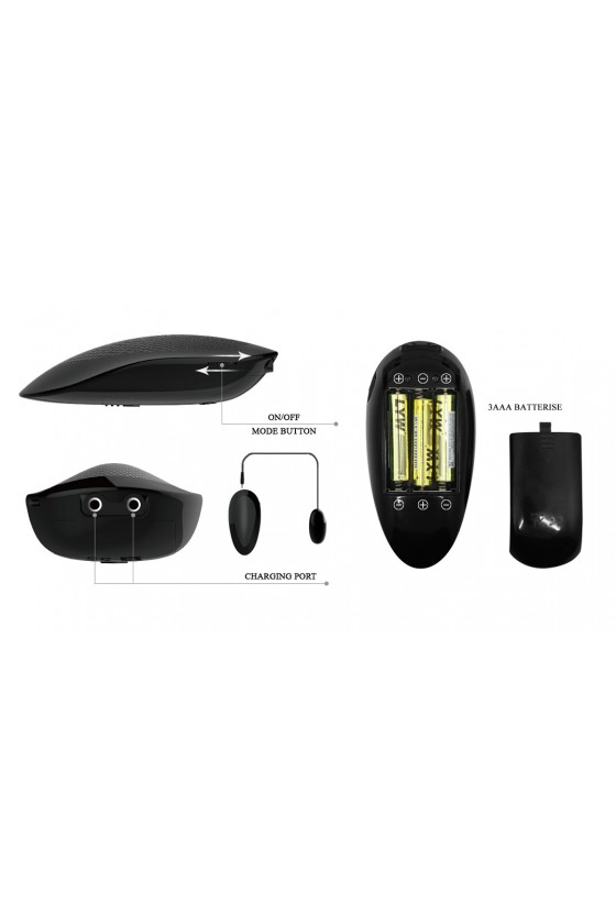 Masturbador Ano Vagina Vibrador Jessica Con Vibrador