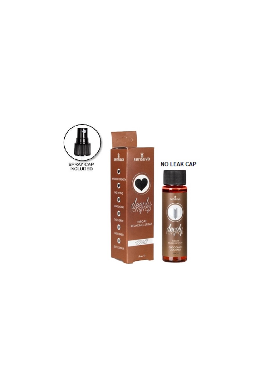 garganta profunda, spray