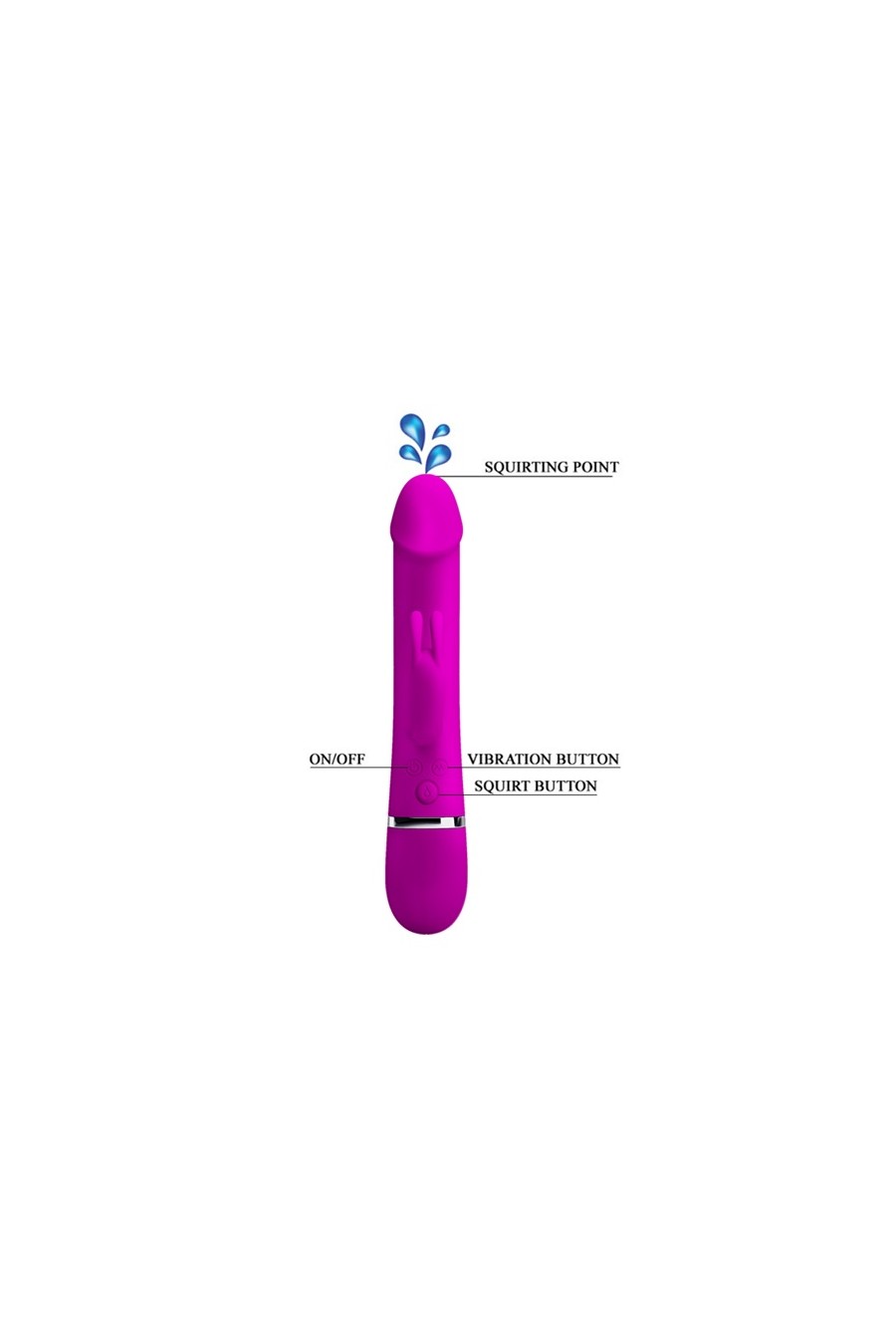 Vibrador Eyaculador Recargable - Henry